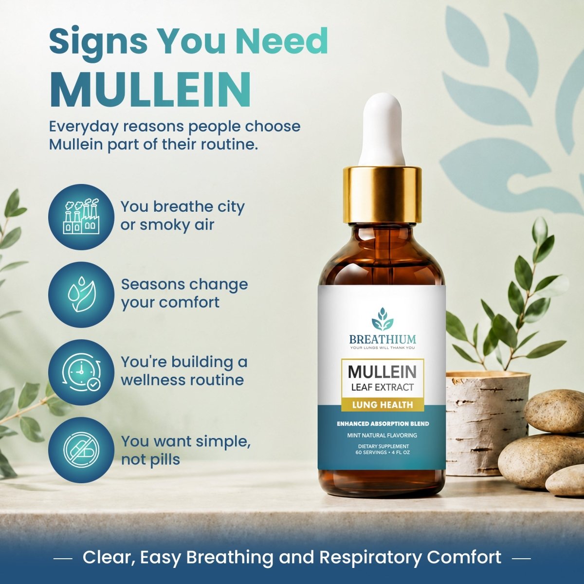 Breathium Mullein Drops - Peppermint Flavor