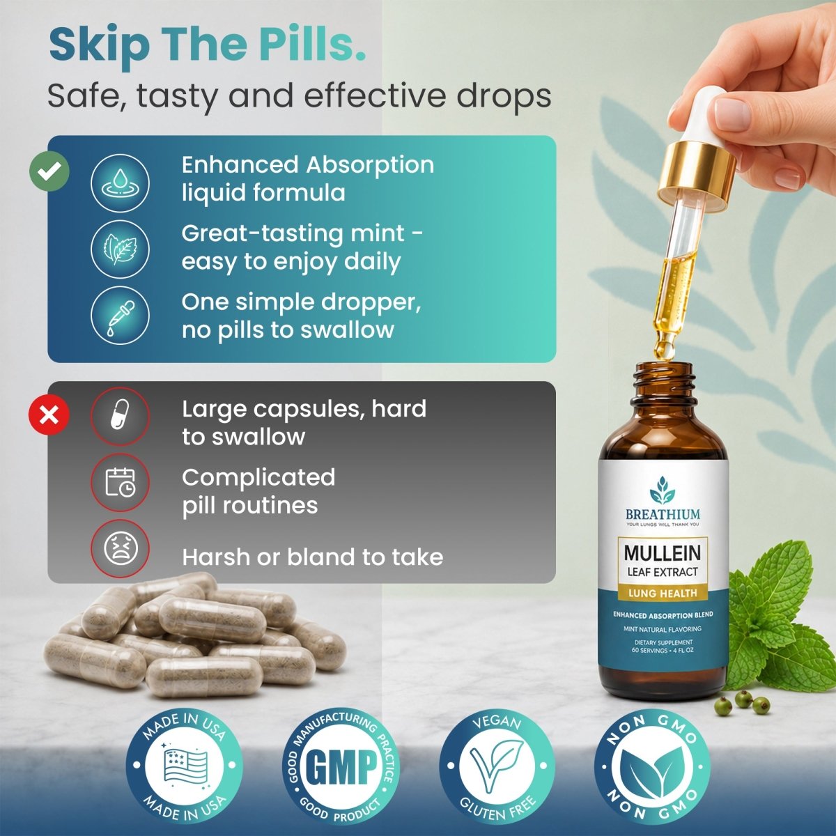 Breathium Mullein Drops - Peppermint Flavor